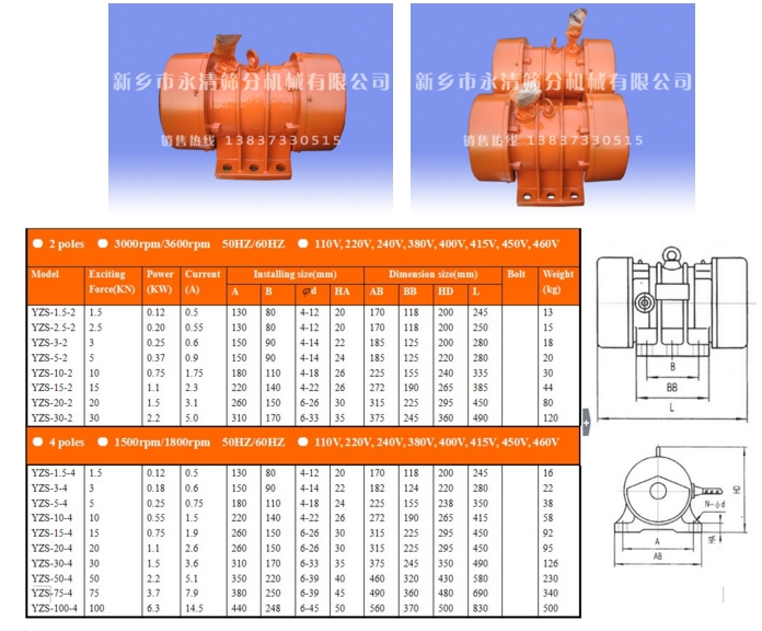 YZS振動電機(jī)